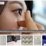 Wireless Smart Contact Lenses