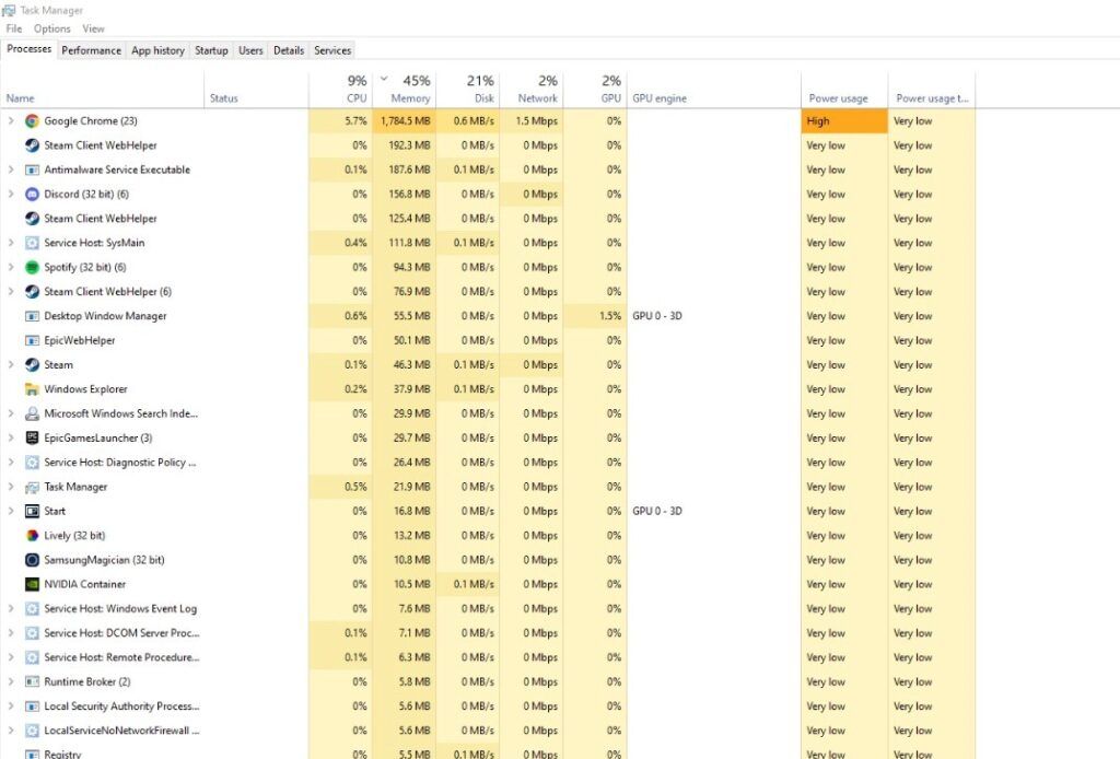 Background apps in Task Manager