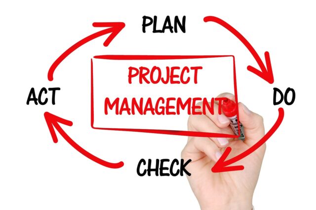10 Best Project Management Software For CEOs In 2024