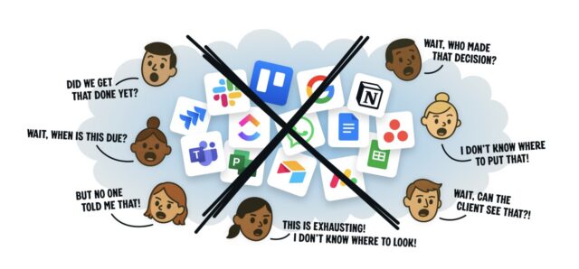 Basecamp Software Review 2026