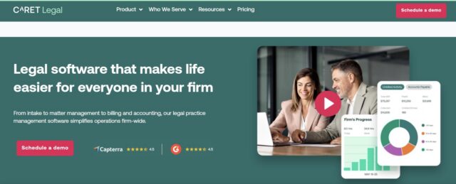 CARET Legal Software Review 2026: Features, Integrations, Pros & Cons